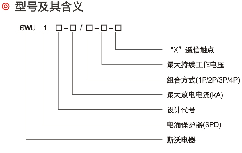 型号