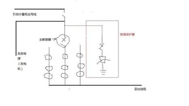 接线图