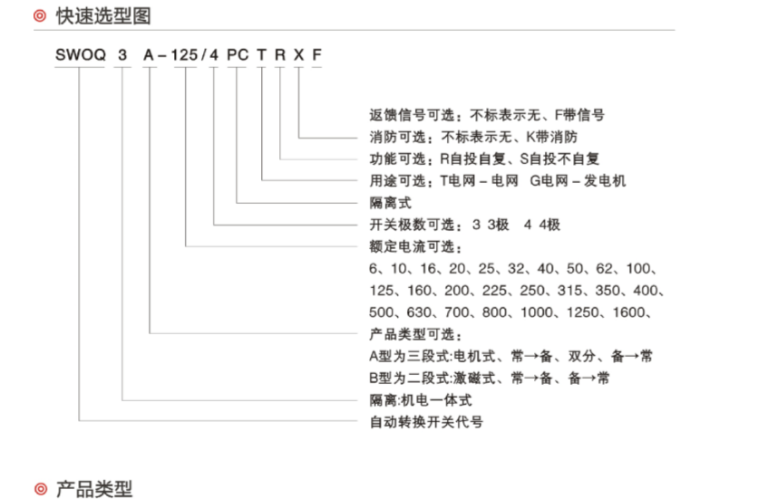 双电源自动转换开关快速选择图