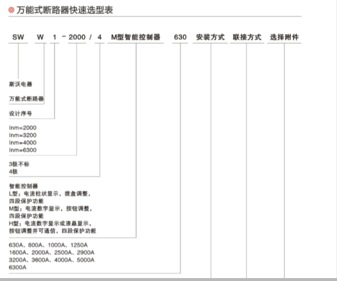 万能式断路器快速选型表